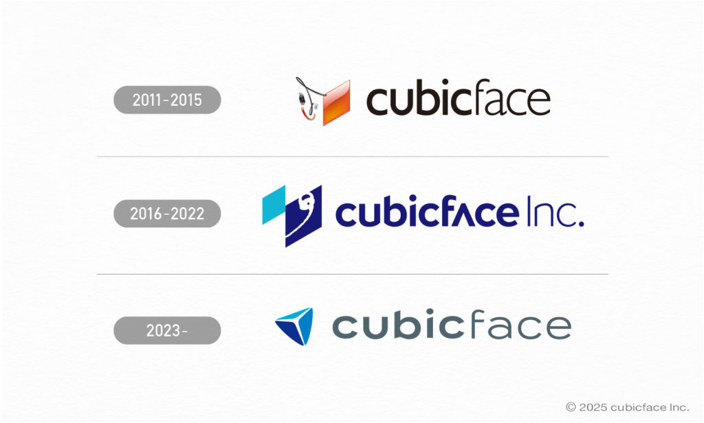 キュービックフェイスのロゴ